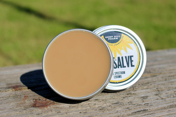 CBD Salve with Arnica Montana, Helichrysum, Peppermint and Lavender