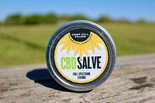 best cbd salve