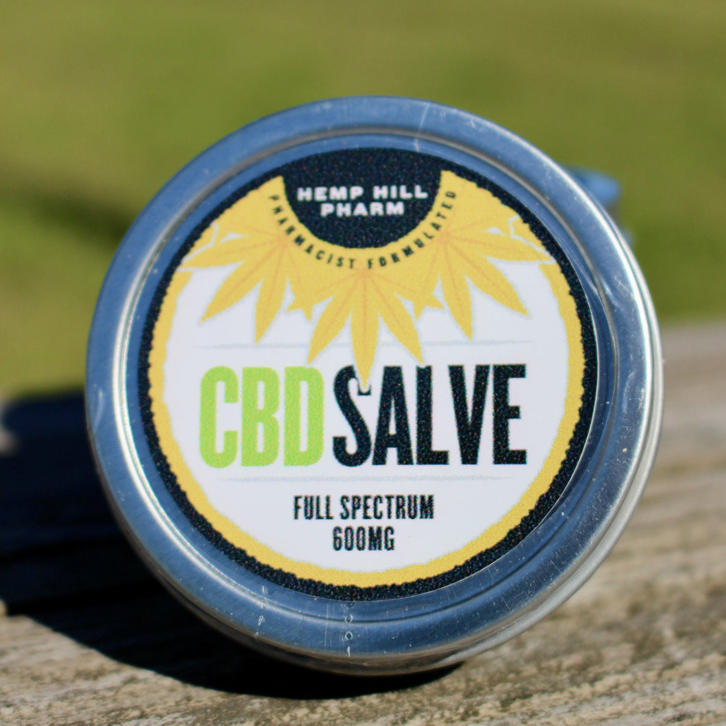 cbd salve for pain